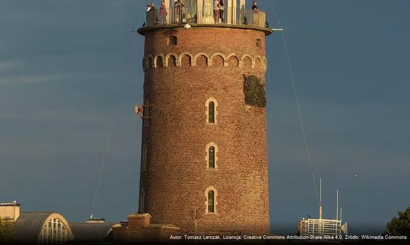 Latarnia Morska Kołobrzeg