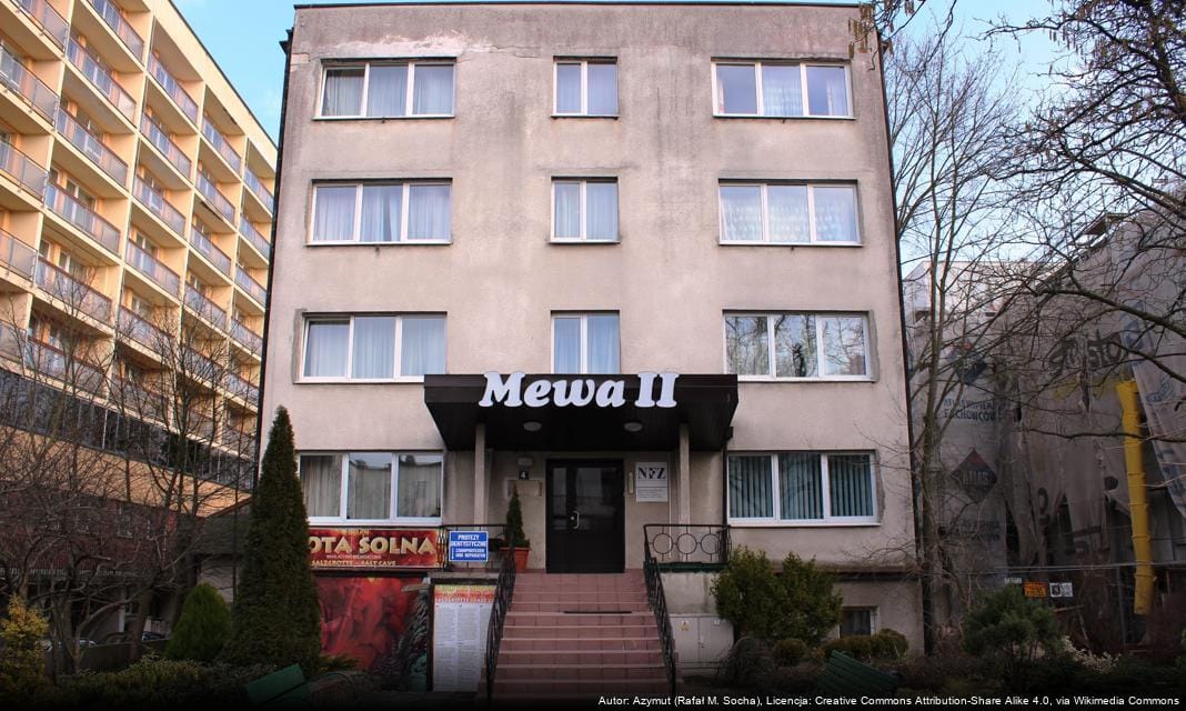 Nominacje do Konkursu „Najlepsze Kołobrzeskie 2025” Zostały Ogłoszone